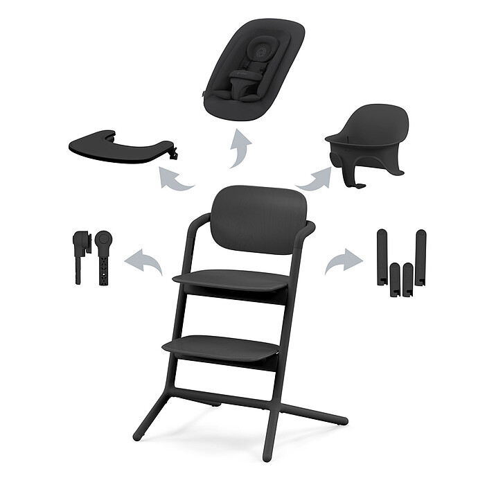 Set 4-en-1 Lemo 2 - Stunning Black Cybex