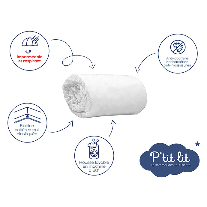 Protège Matelas Eponge Biome - Cododo P'tit Lit