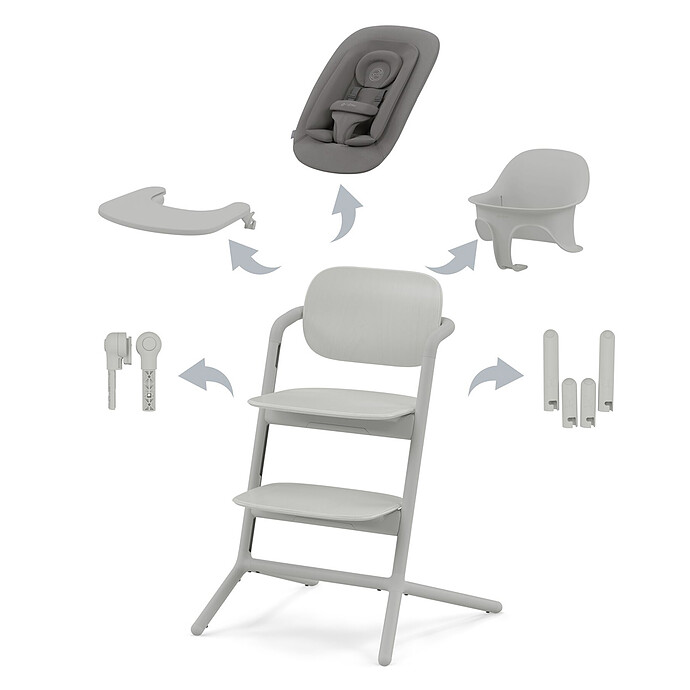 Set 4-en-1 Lemo 2 - Suede Grey Cybex
