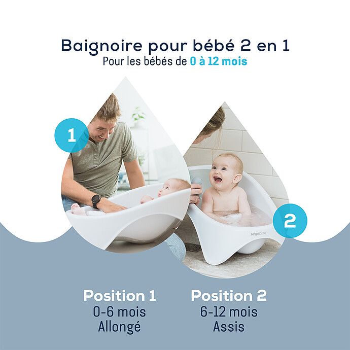 Baignoire Bébé - Blanc Angelcare