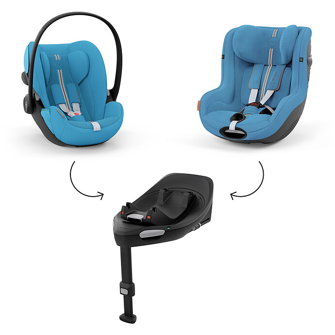 Siège auto et coque