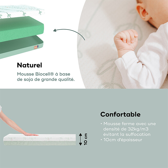 Achat Matelas Antibactérien Cosy'lite - 60 x 120 cm