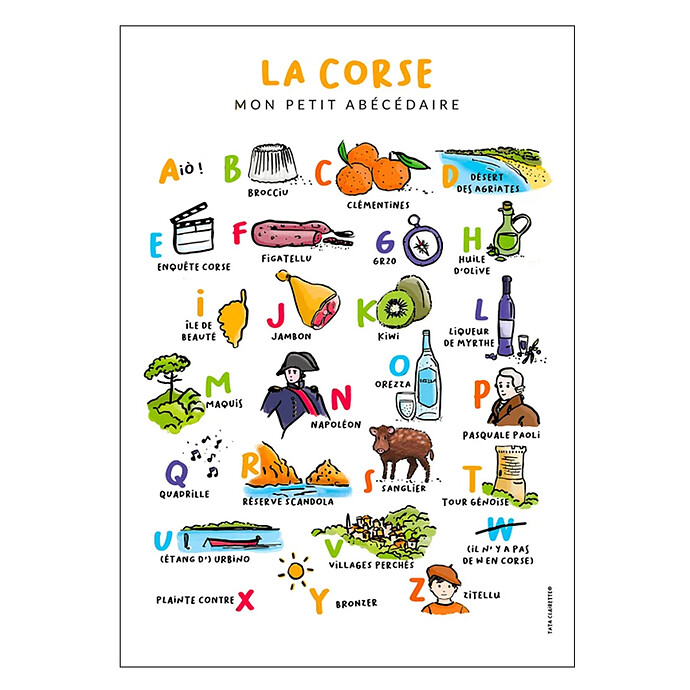 Affiche Abécédaire La Corse - 40 x 30 cm Tata Clairette