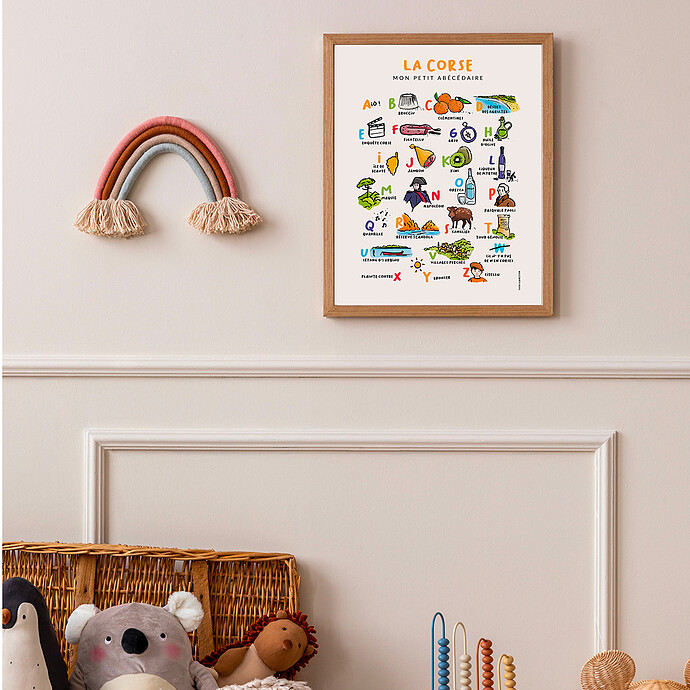 Affiches et posters