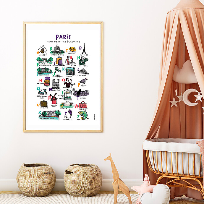 Affiches et posters