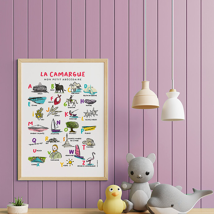 Affiches et posters