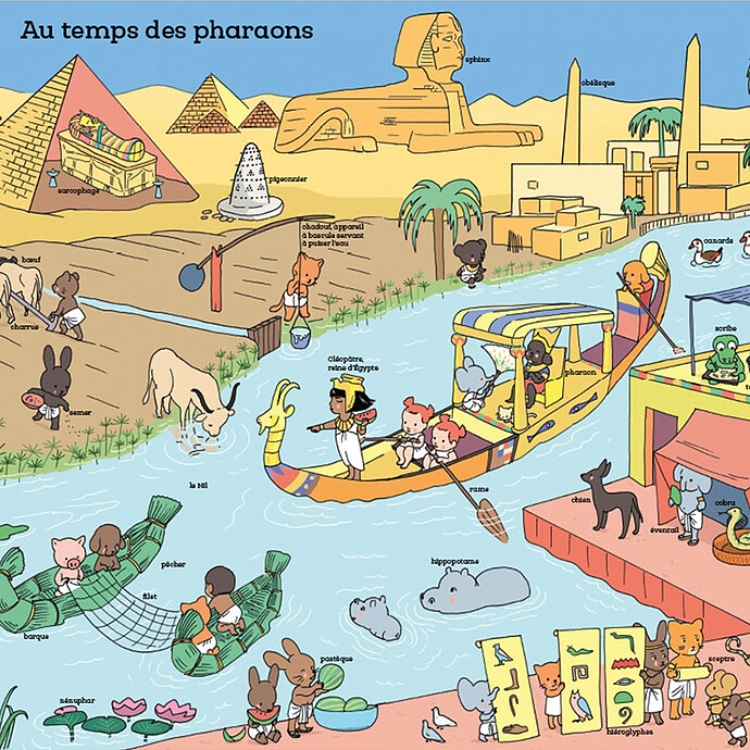 Toute une Histoire - 800 Mots en Images pour Voyager dans le Temps Nathan Editions