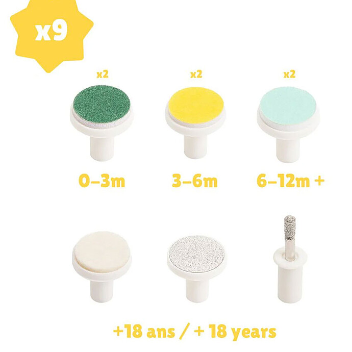 Achat Lime à Ongles Electrique 