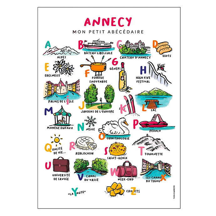 Affiche Abécédaire Annecy - 70 x 50 cm Tata Clairette
