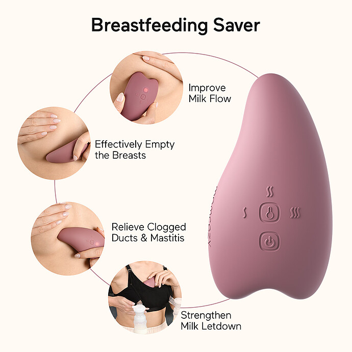 Avis Masseur de Lactation Chauffant et Vibrant