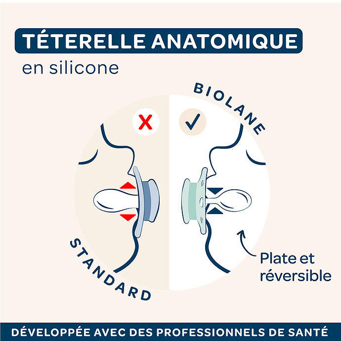 Lot de 2 Sucettes Anatomiques Essentielle Vert et Beige - 6/18 Mois Biolane