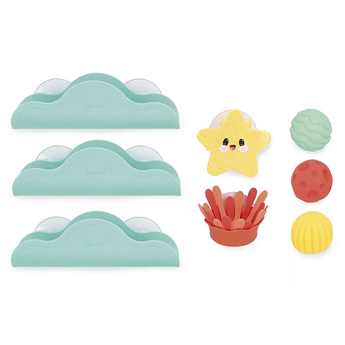 Avis Circuit de Bain Marin
