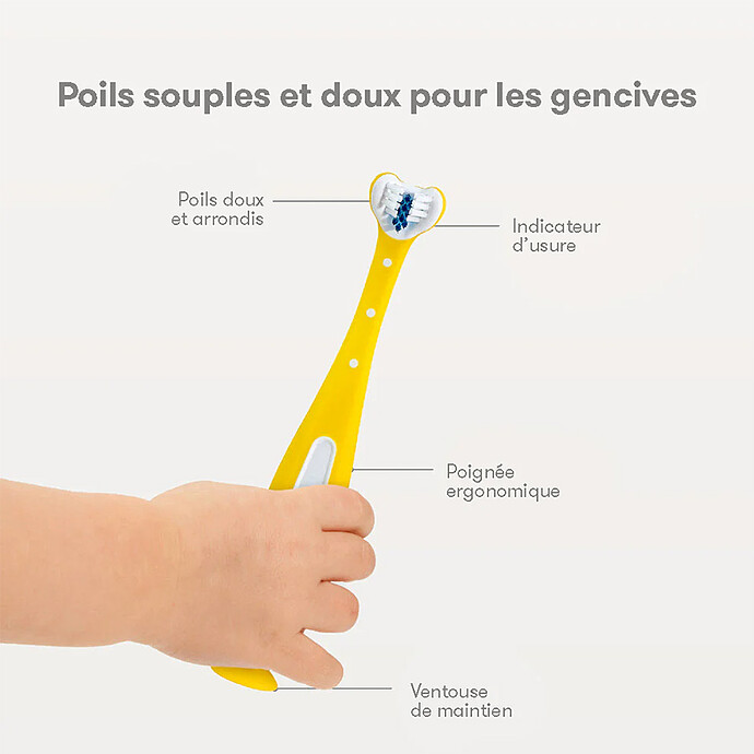Avis Brosse à Dents à Trois Angles SmileFrida