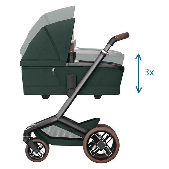 Achat Nacelle Fame - Twillic Green