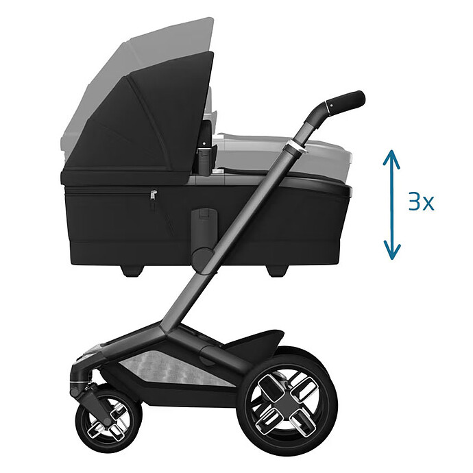 Achat Nacelle Fame - Twillic Black