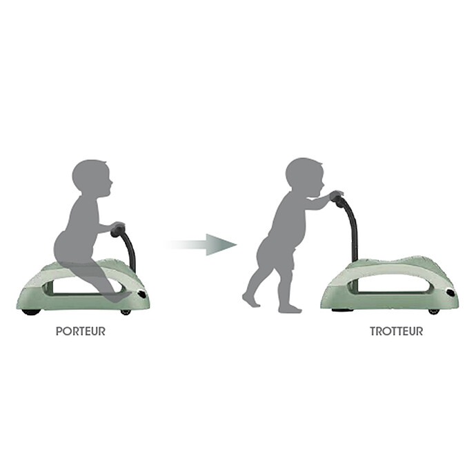 Avis Porteur Walk n' Roll 2-en-1 Eco - Pistache