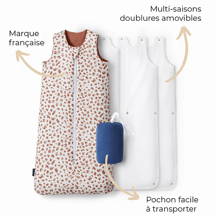 Avis Gigoteuse Evolutive 4 Saisons Léopard - 6/18 Mois