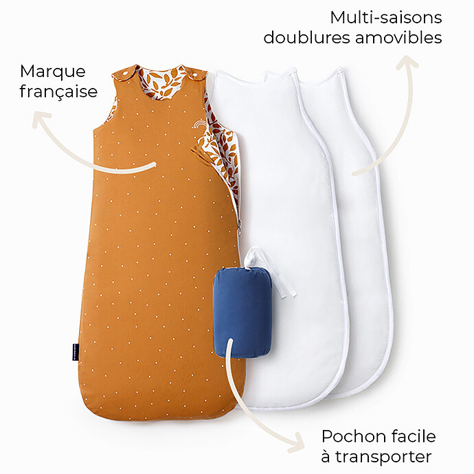 Achat Gigoteuse Evolutive 4 Saisons Ourson - 6/18 Mois