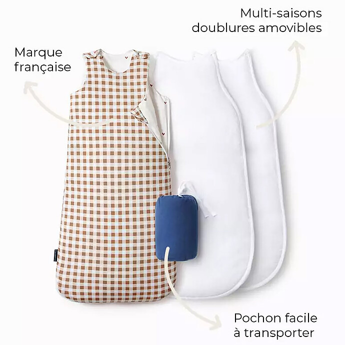 Achat Gigoteuse Evolutive 4 Saisons Vichy - 0/6 Mois