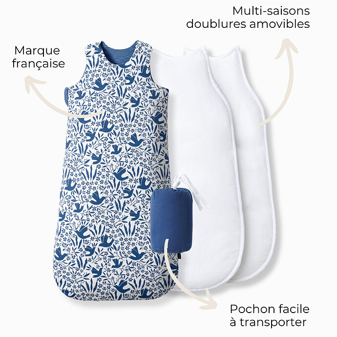 Achat Gigoteuse Evolutive 4 Saisons Oiseaux - 0/6 Mois