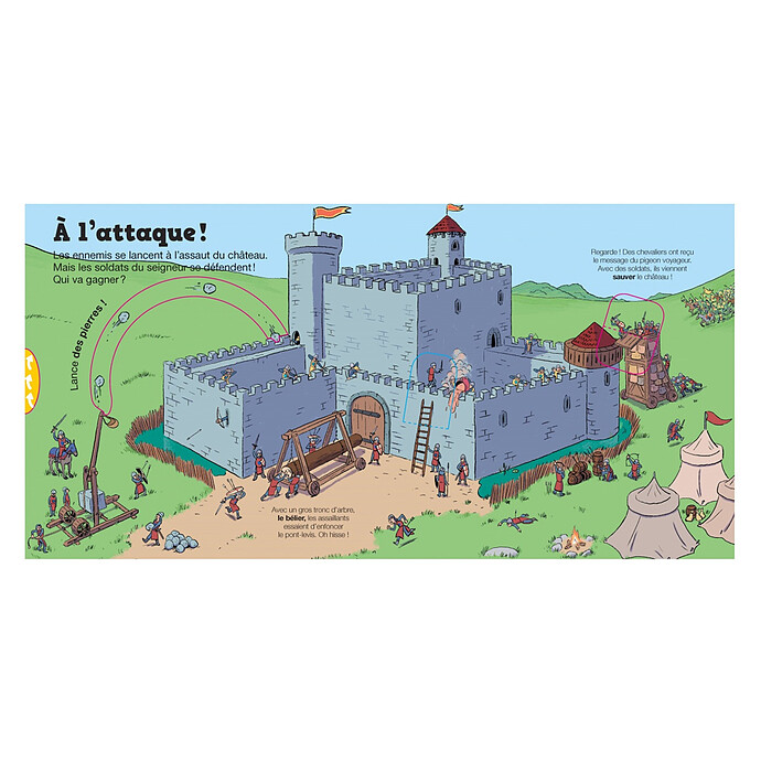 Avis Les Châteaux Forts