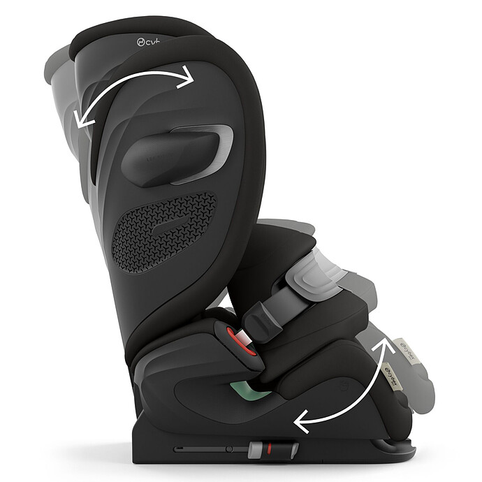 Avis Siège Auto Pallas G3 i-Size Groupe 1/2/3 - Magic Black