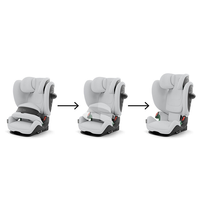 Siège Auto Pallas G3 i-Size Groupe 1/2/3 - Fog Grey Cybex