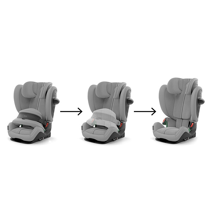 Siège Auto Pallas G3 Plus i-Size Groupe 1/2/3 - Stone Grey Cybex