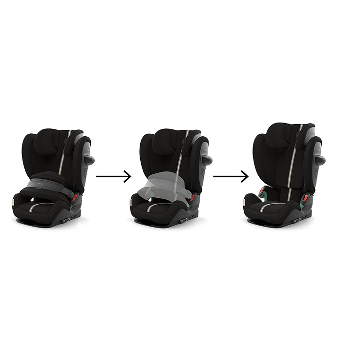 Siège Auto Pallas G3 Plus i-Size Groupe 1/2/3 - Moon Black Cybex
