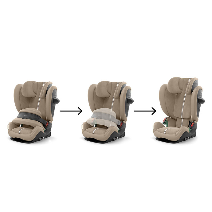 Avis Siège Auto Pallas G3 Plus i-Size Groupe 1/2/3 - Almond Beige