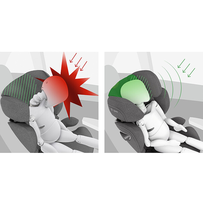 Siège Auto Solution T i-Fix Plus i-Size Groupe 2/3 - Cozy Beige pas cher