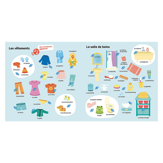 Mes 500 Premiers Mots Sonores  Auzou