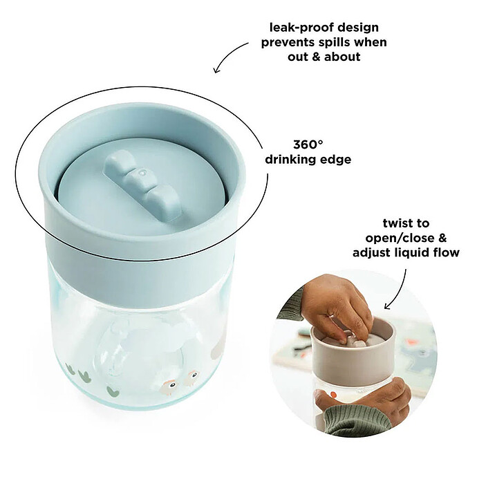 Achat Tasse d'Apprentissage 360° Tiny Farm Bleu - 260 ml 