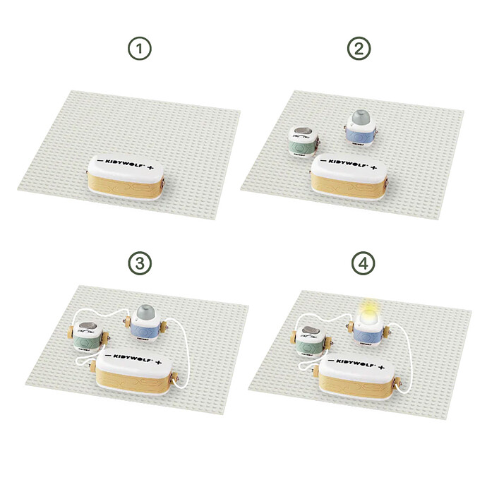 Achat Kidyelec Expert