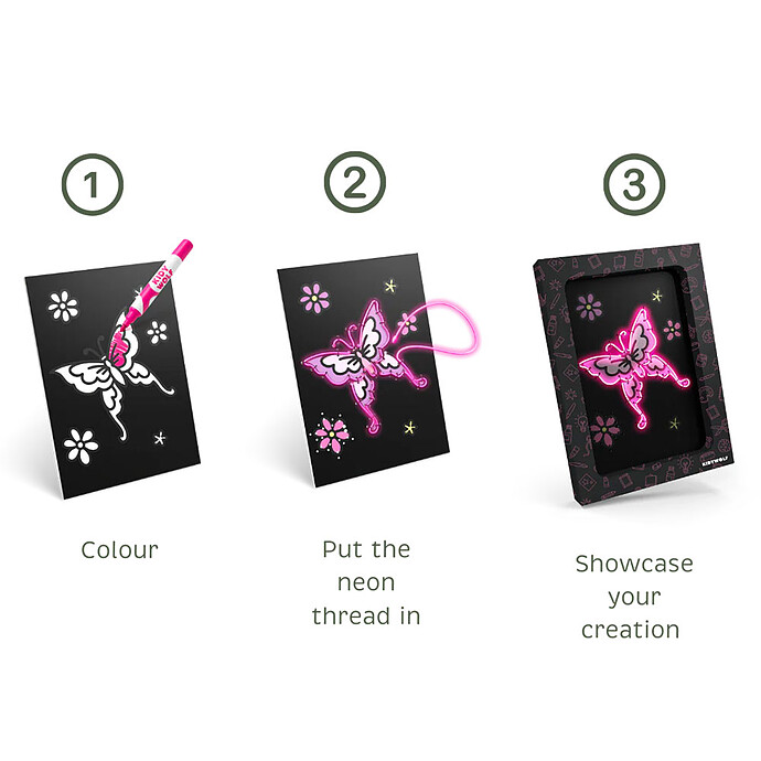 Achat Kidynéon - Il était une fois