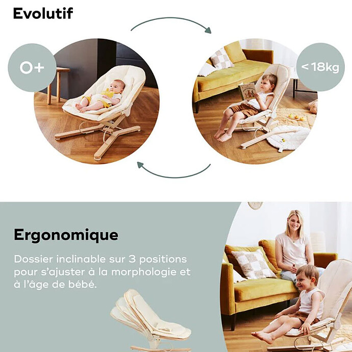 Avis Transat Swoon Flow - Beige
