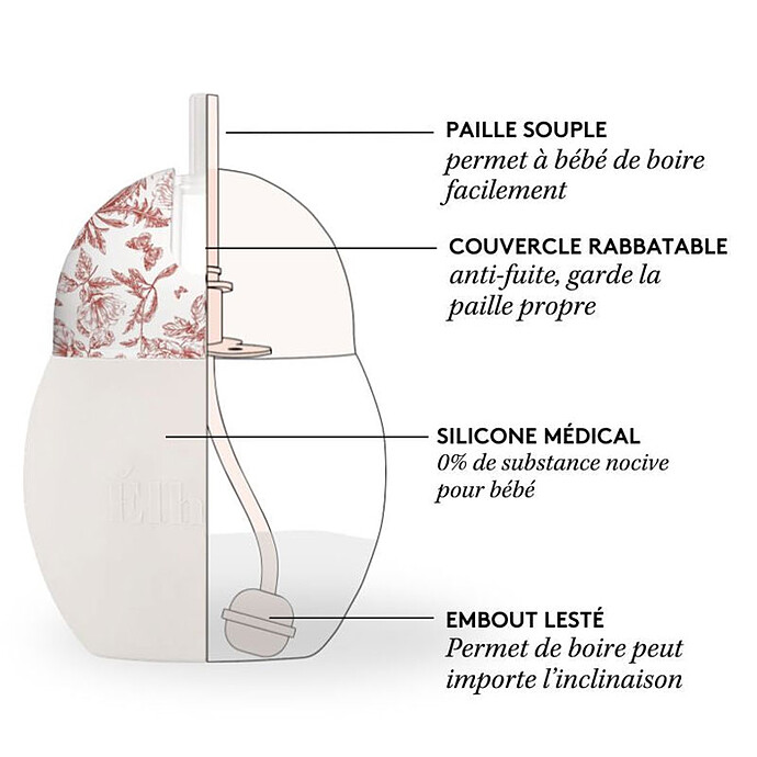 Achat Tasse avec Paille Lestée Coconut Toile de Jouy Terracotta - 240 ml