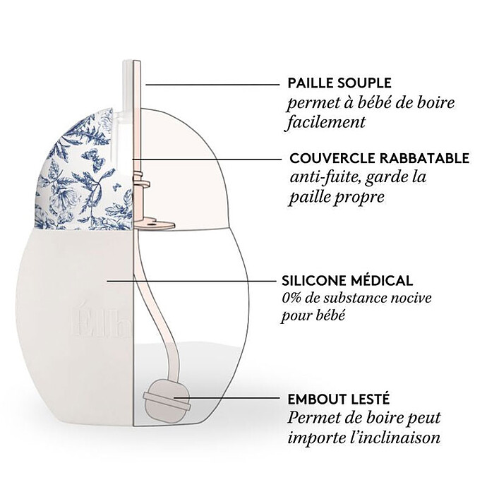 Avis Tasse avec Paille Lestée Coconut Toile de Jouy Bleu - 240 ml 