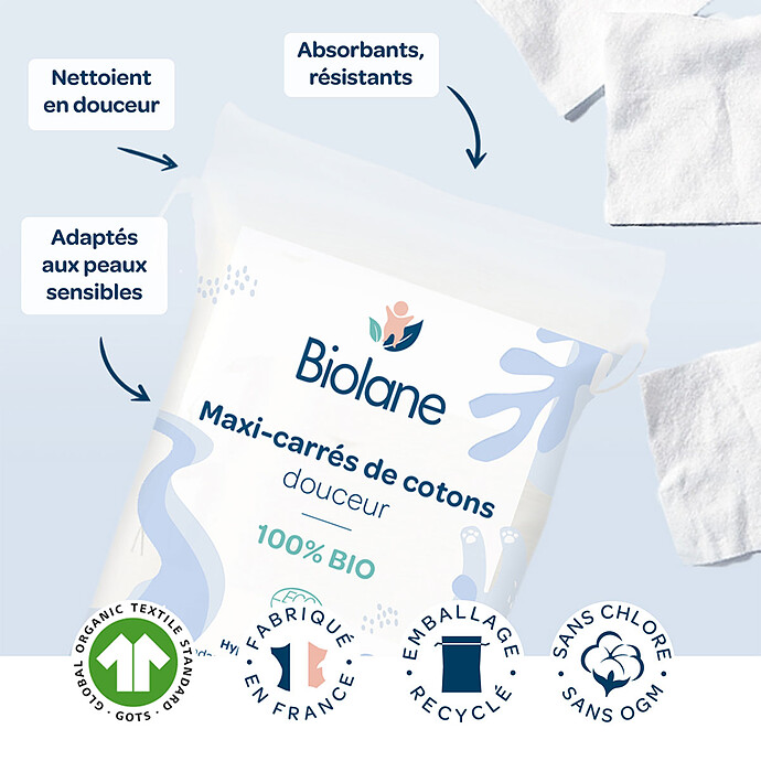 Avis Lot de 60 Maxi Carrés de Coton