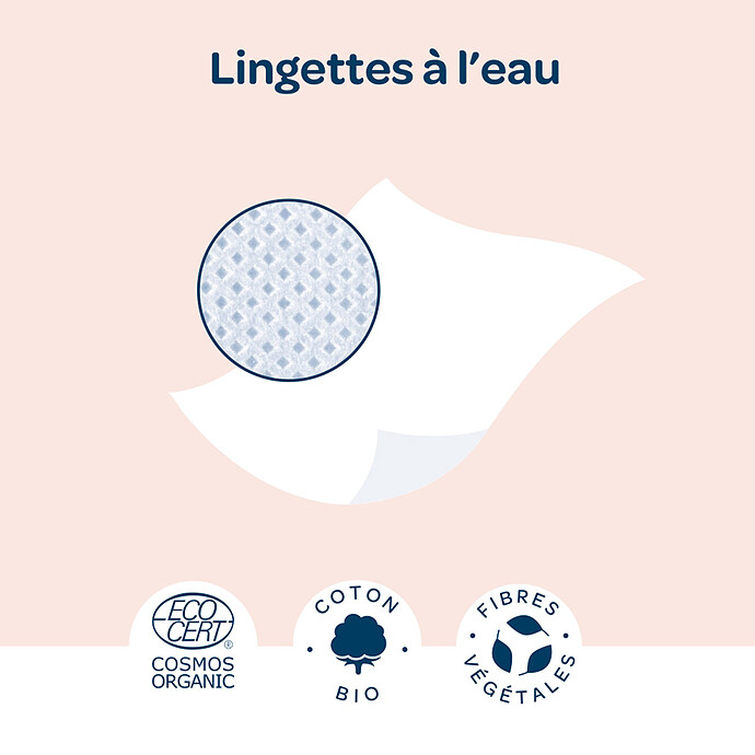 Paquet de 54 Lingettes à l'Eau Biolane