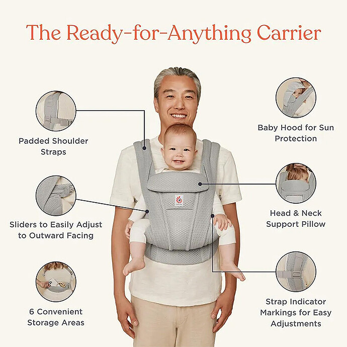 Porte-bébe Omni Deluxe Coton - Bleu Ciel Ergobaby