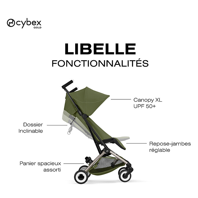 Achat Poussette Ultra-compacte Libelle 2026 Châssis Taupe - Moss Green