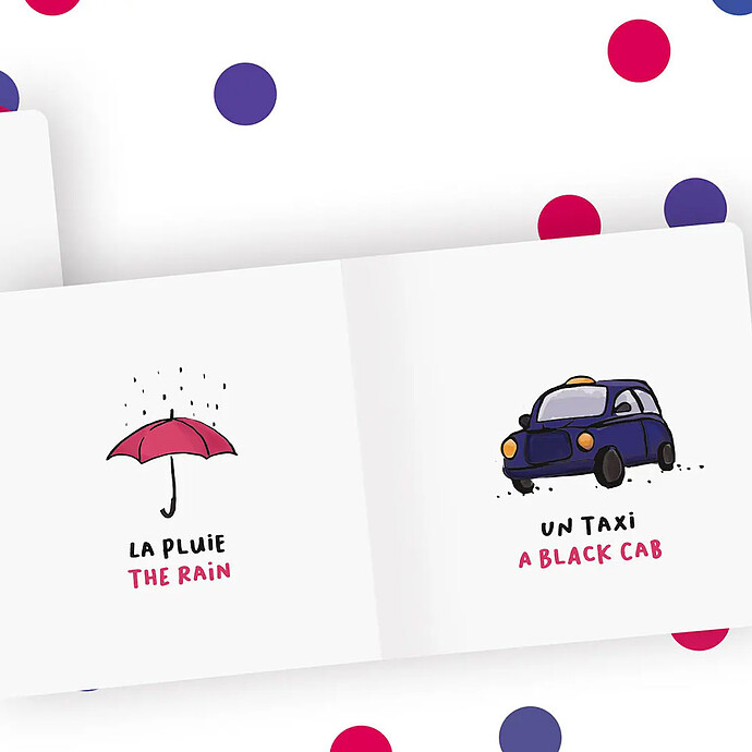 Avis Imagier Londres