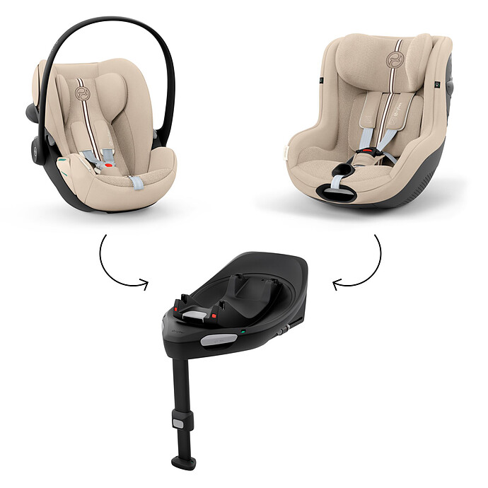 Base G3 Cybex
