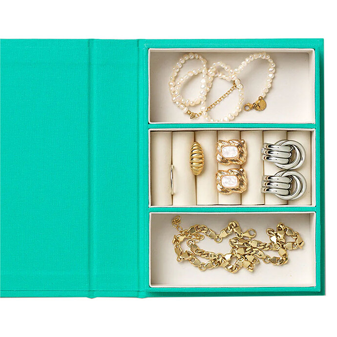 Avis Boîte à Bijoux - A Girl's Best Friend Turquoise