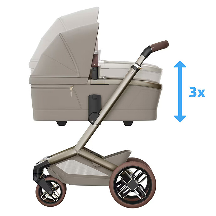 Achat Nacelle Fame - Sapphire Sand