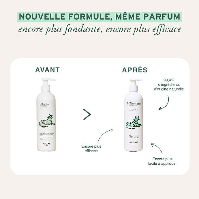 Cosmétique enfant