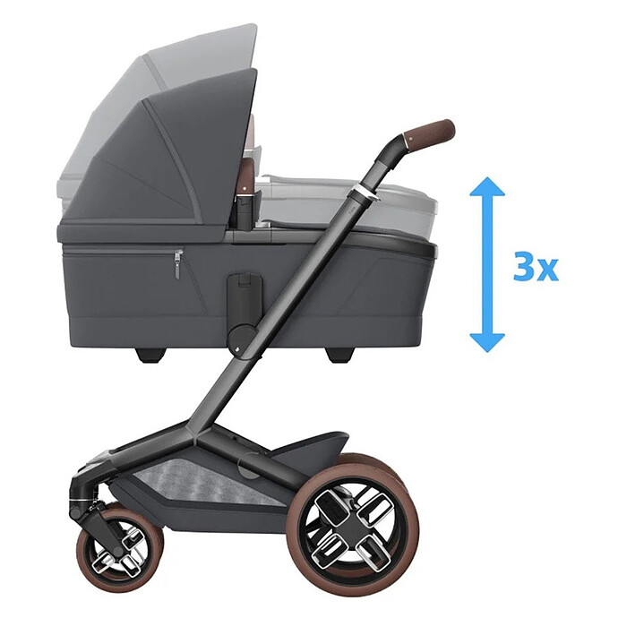 Achat Nacelle Fame - Moon Graphite