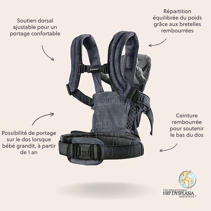 Avis Porte-bébé Harmony 3D Mesh - Anthracite