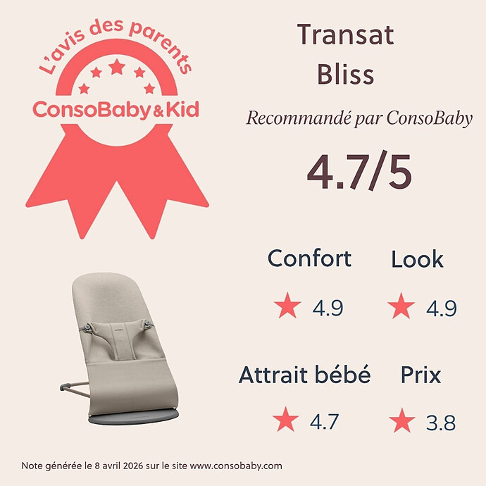 Transat